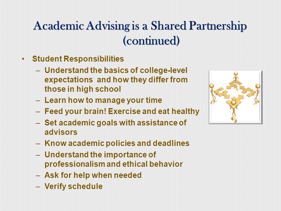 Academic Advising is a Shared Partnership (continued) Faculty Advisor Responsibilities –Explain major/minor requirements –Approve transfer credits within major/minor –Keep you on track with your major/minor –Discuss career/graduate school opportunities