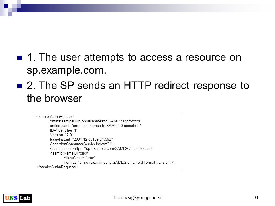 1. The user attempts to access a resource on sp.example.com.