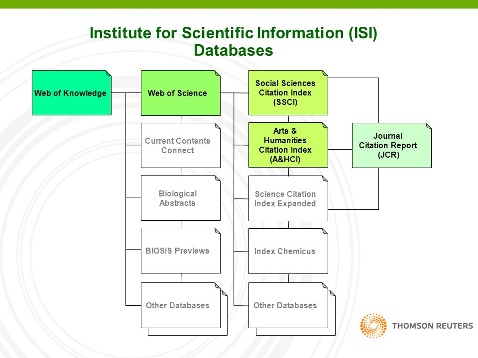 1 E Resources On Social Sciences Social Sciences Citation Index Ppt Download