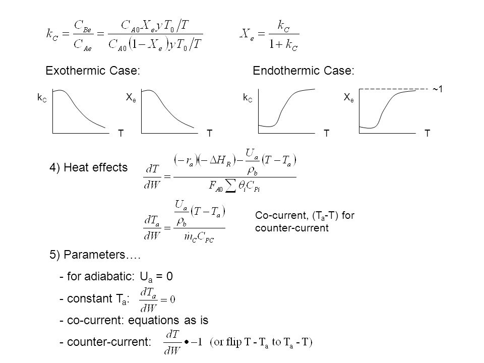 4) Heat effects 5) Parameters….
