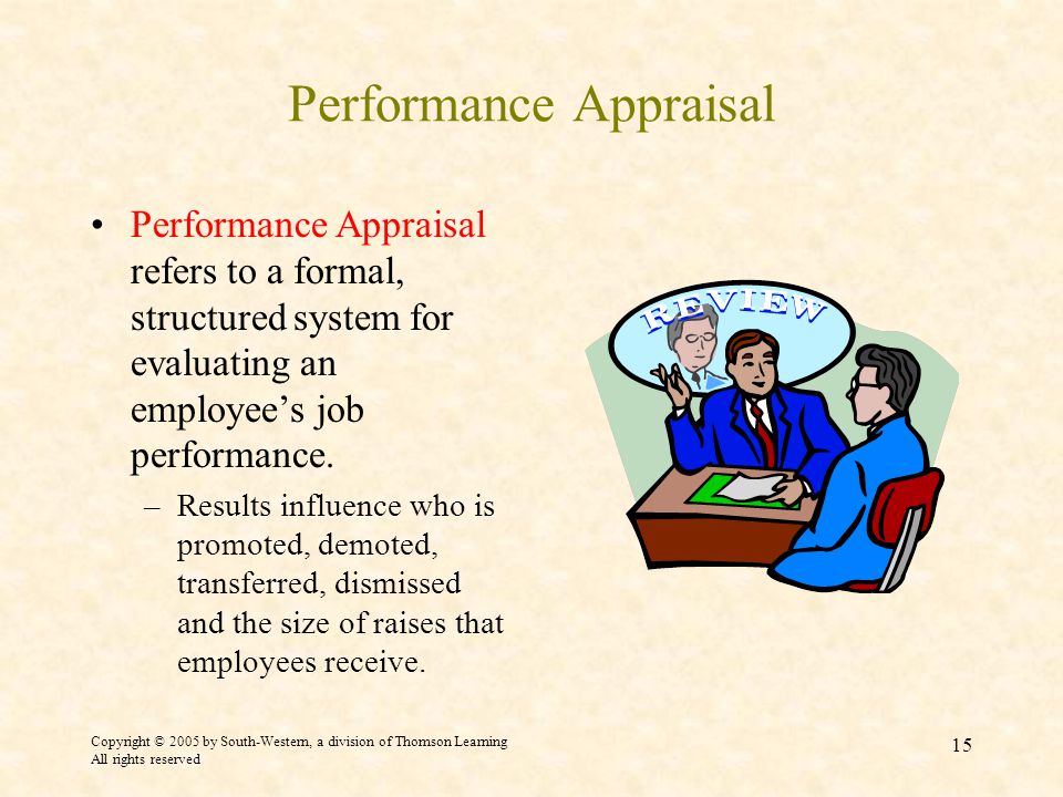 Copyright © 2005 by South-Western, a division of Thomson Learning All rights reserved 15 Performance Appraisal Performance Appraisal refers to a formal, structured system for evaluating an employee’s job performance.