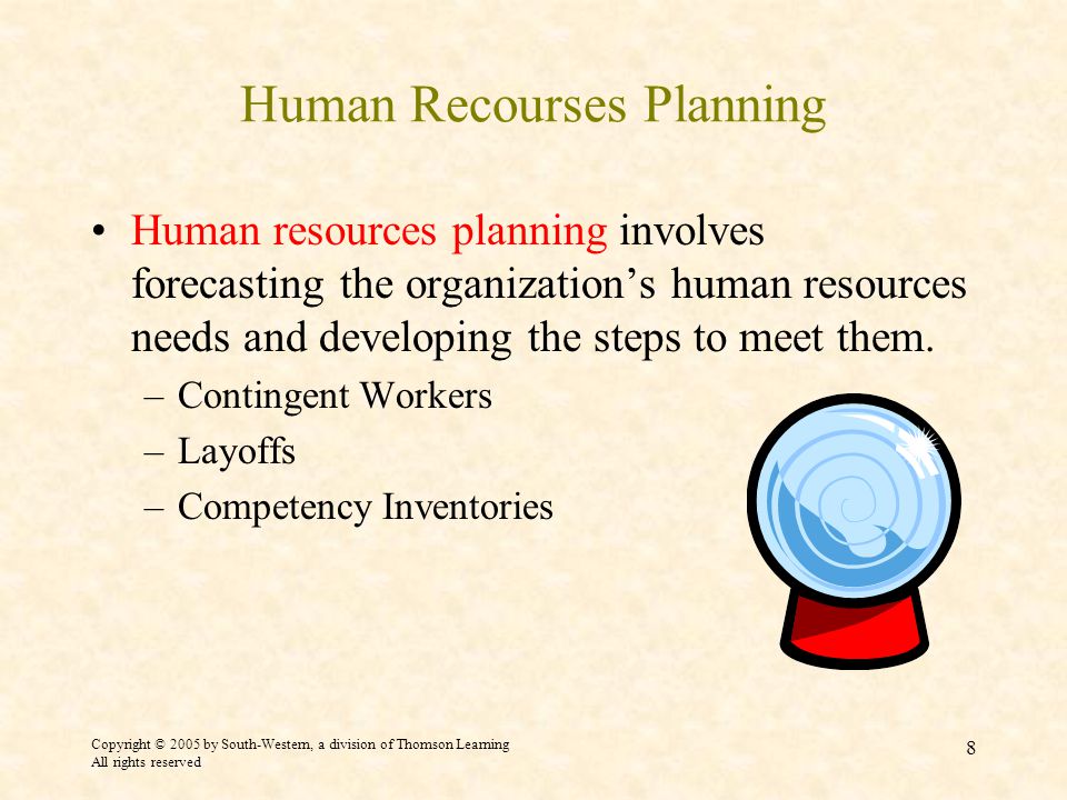 Copyright © 2005 by South-Western, a division of Thomson Learning All rights reserved 8 Human Recourses Planning Human resources planning involves forecasting the organization’s human resources needs and developing the steps to meet them.