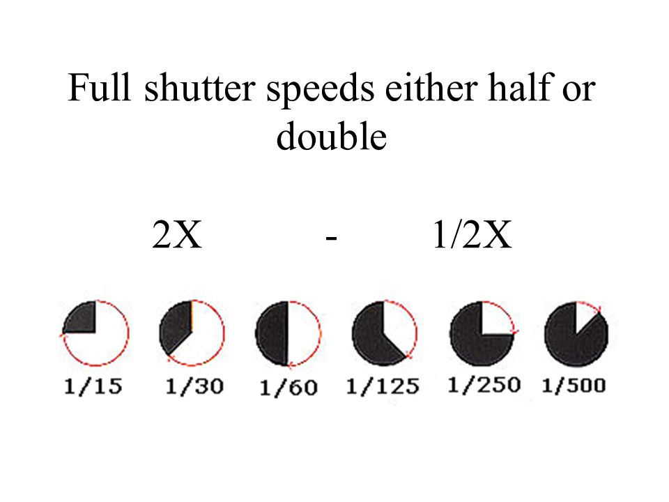 Full shutter speeds either half or double 2X - 1/2X