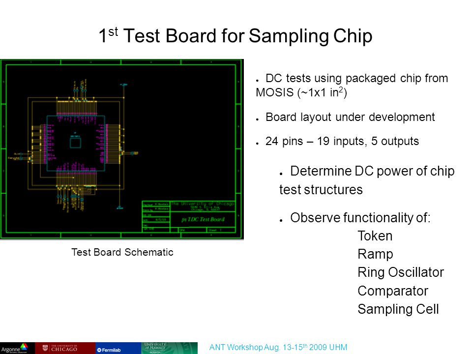 1 st Test Board for Sampling Chip Test Board Schematic ● DC tests using packaged chip from MOSIS (~1x1 in 2 ) ● Board layout under development ● 24 pins – 19 inputs, 5 outputs ● Determine DC power of chip test structures ● Observe functionality of: Token Ramp Ring Oscillator Comparator Sampling Cell ANT Workshop Aug.