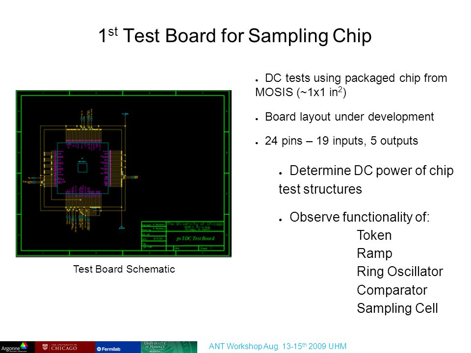 1 st Test Board for Sampling Chip Test Board Schematic ● DC tests using packaged chip from MOSIS (~1x1 in 2 ) ● Board layout under development ● 24 pins – 19 inputs, 5 outputs ● Determine DC power of chip test structures ● Observe functionality of: Token Ramp Ring Oscillator Comparator Sampling Cell ANT Workshop Aug.