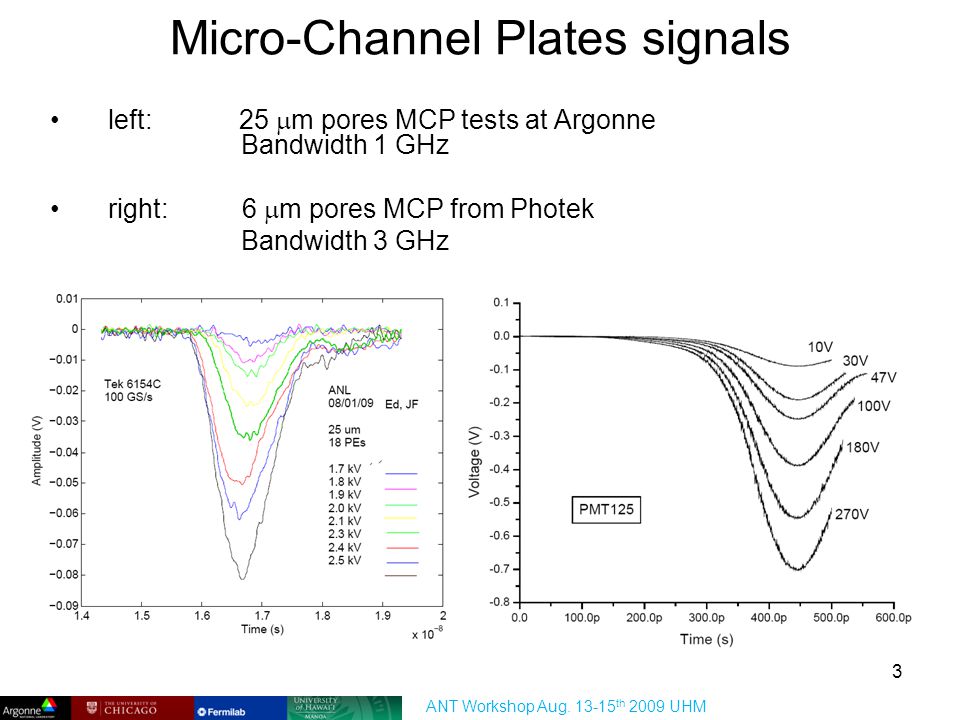 Micro-Channel Plates signals left: 25  m pores MCP tests at Argonne Bandwidth 1 GHz right: 6  m pores MCP from Photek Bandwidth 3 GHz ANT Workshop Aug.