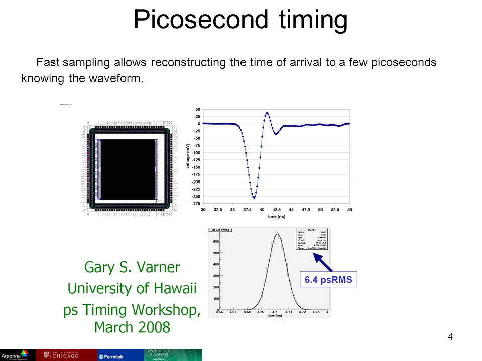 Picosecond timing Fast sampling allows reconstructing the time of arrival to a few picoseconds knowing the waveform.