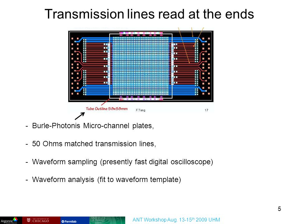 Transmission lines read at the ends - Burle-Photonis Micro-channel plates, - 50 Ohms matched transmission lines, - Waveform sampling (presently fast digital oscilloscope) - Waveform analysis (fit to waveform template) ANT Workshop Aug.
