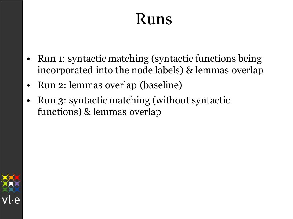 Runs Run 1: syntactic matching (syntactic functions being incorporated into the node labels) & lemmas overlap Run 2: lemmas overlap (baseline) Run 3: syntactic matching (without syntactic functions) & lemmas overlap