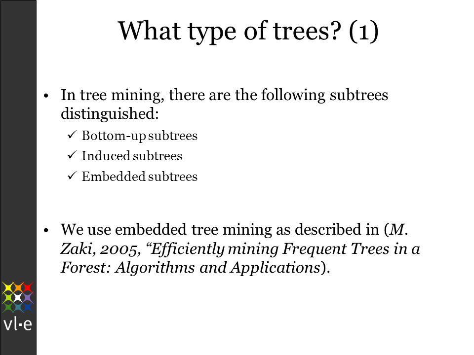 What type of trees.