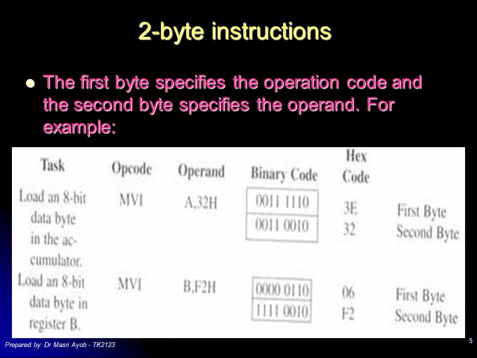 Prepared by: Dr Masri Ayob - TK byte instructions The first byte specifies the operation code and the second byte specifies the operand.
