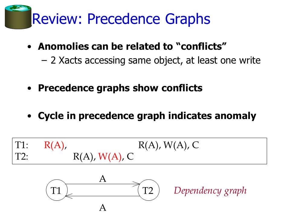 Review: Precedence Graphs Anomolies can be related to conflicts –2 Xacts accessing same object, at least one write Precedence graphs show conflicts Cycle in precedence graph indicates anomaly T1:R(A), R(A), W(A), C T2:R(A), W(A), C T1T2 A A Dependency graph