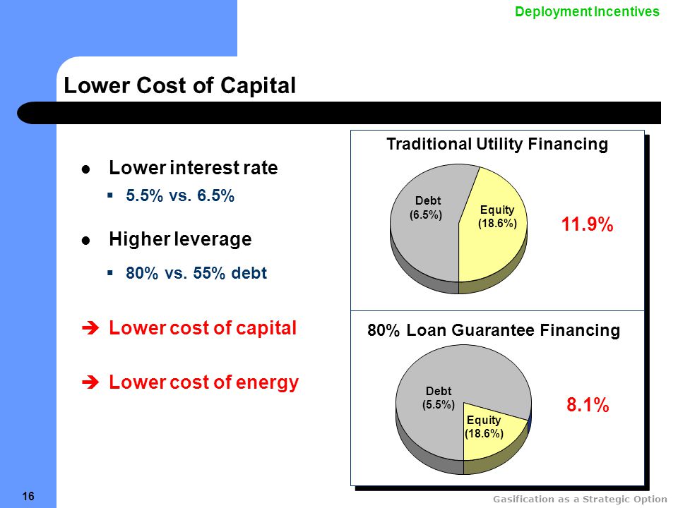 Gasification as a Strategic Option 16 Traditional Utility Financing 80% Loan Guarantee Financing Debt (5.5%) Equity (18.6%) 11.9% 8.1% Lower Cost of Capital Equity (18.6%) Debt (6.5%) Lower interest rate  5.5% vs.