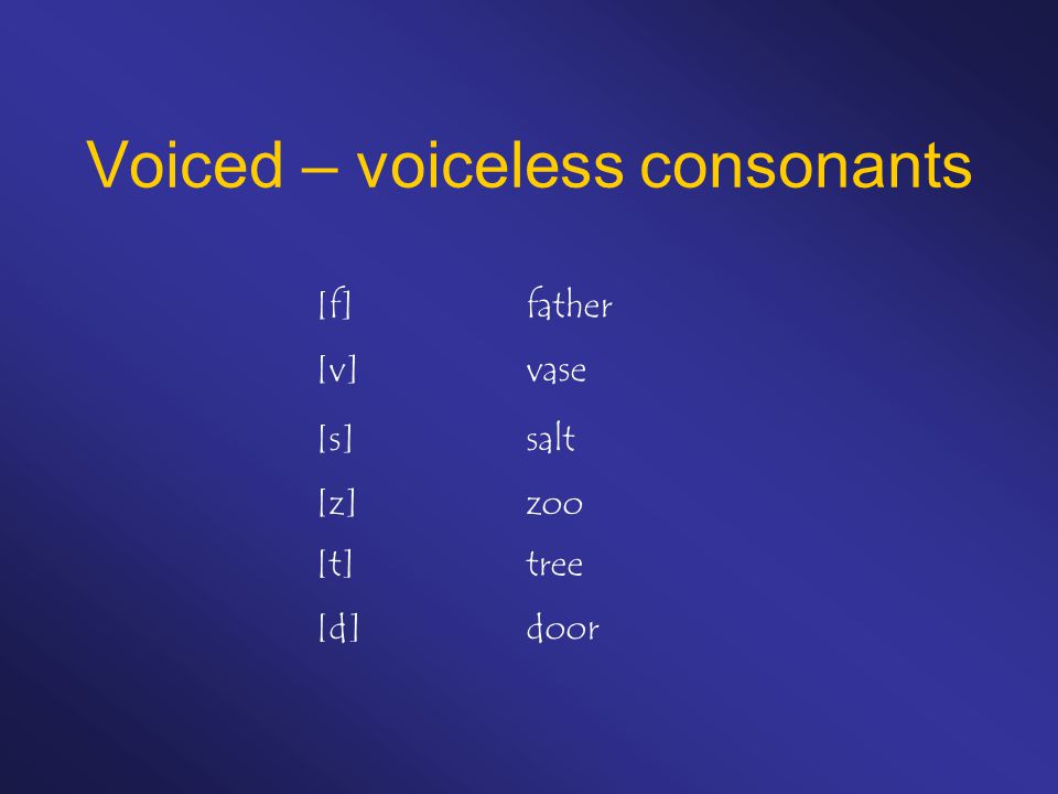 Contrastive Phonology English German Plosives P Pop Stop B Bed Bomb T Tense Cut D Disk Did K Cold Kick G Go Gig Uh Oh Q Butter Better Ppt Download