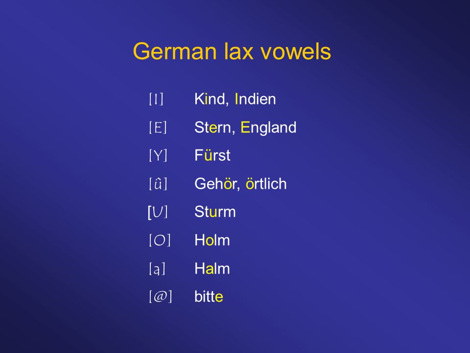 Contrastive Phonology English German Plosives P Pop Stop B Bed Bomb T Tense Cut D Disk Did K Cold Kick G Go Gig Uh Oh Q Butter Better Ppt Download Contrastive Phonology English German Plosives P Pop Stop B Bed Bomb T Tense Cut D Disk Did K Cold Kick G Go Gig Uh Oh Q Butter Better Ppt Download