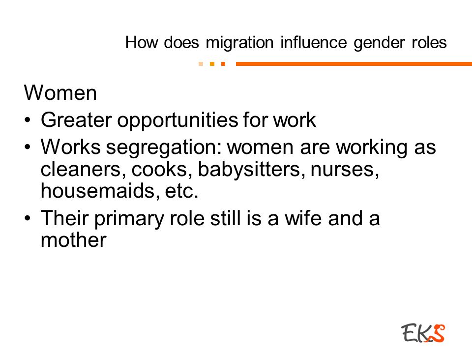 How does migration influence gender roles Women Greater opportunities for work Works segregation: women are working as cleaners, cooks, babysitters, nurses, housemaids, etc.