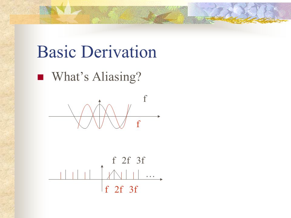 Basic Derivation What’s Aliasing … f f2f3f f2f3f f