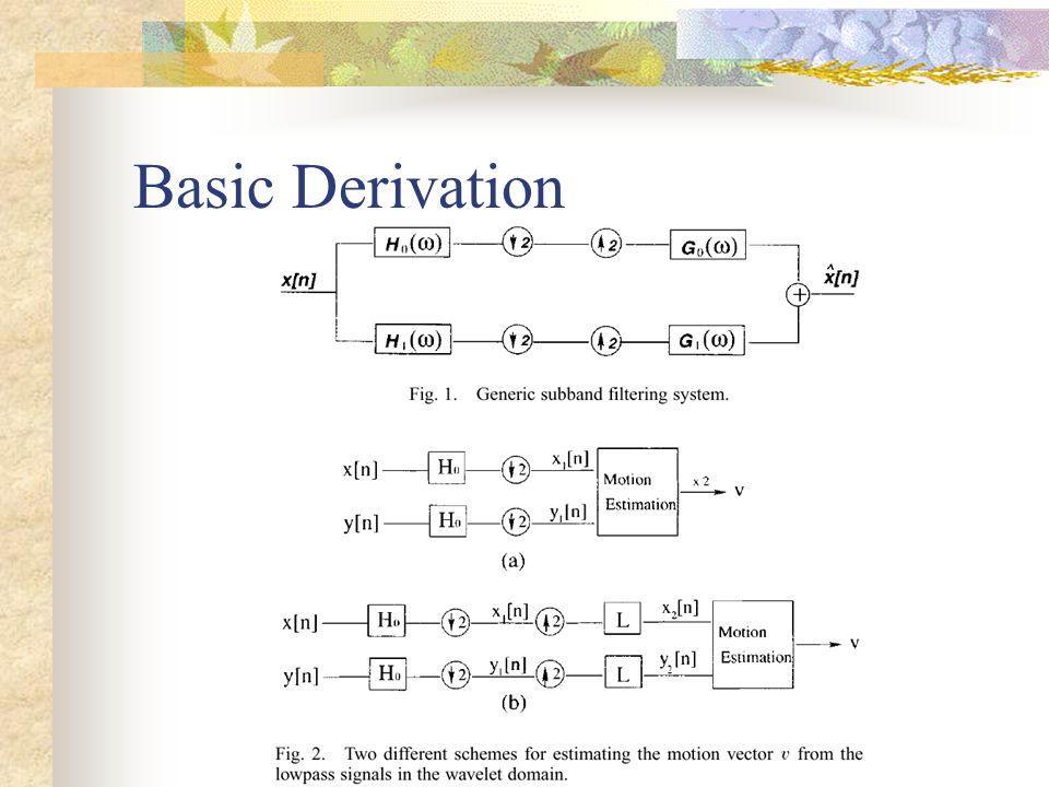 Basic Derivation