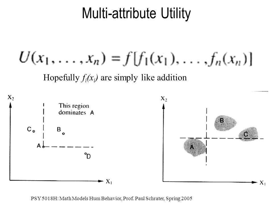 PSY 5018H: Math Models Hum Behavior, Prof.