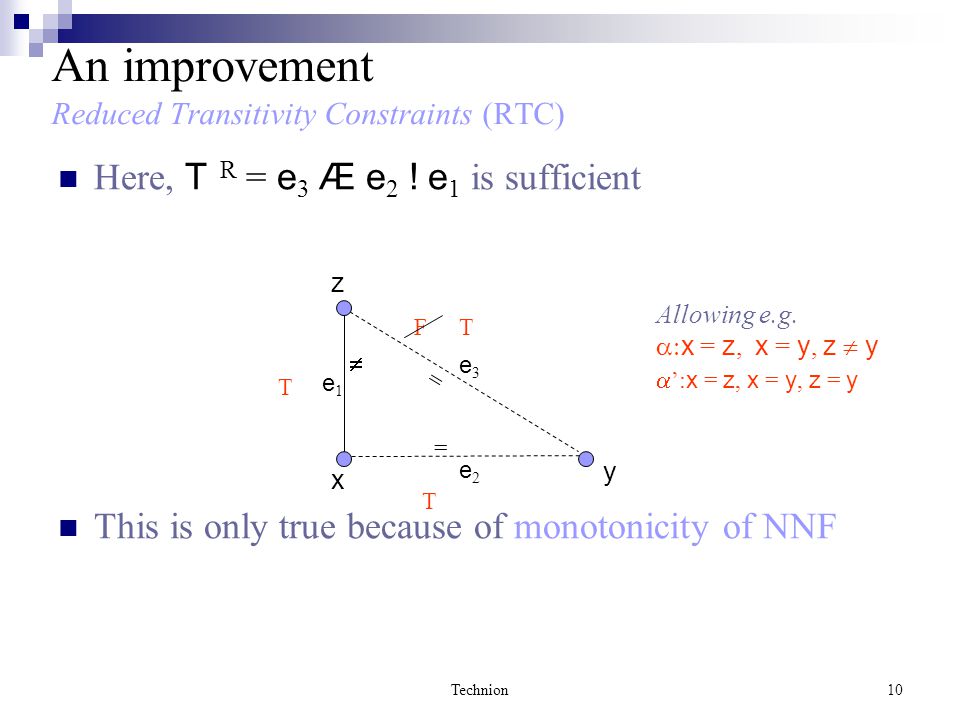 Technion 1 Generating Minimum Transitivity Constraints In P Time For Deciding Equality Logic Ofer Strichman And Mirron Rozanov Technion Haifa Israel Ppt Download Technion 1 Generating Minimum Transitivity Constraints In P Time For Deciding Equality Logic Ofer Strichman And Mirron Rozanov Technion Haifa Israel Ppt Download