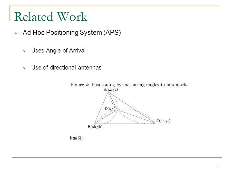 11 Related Work  Ad Hoc Positioning System (APS)  Uses Angle of Arrival  Use of directional antennas