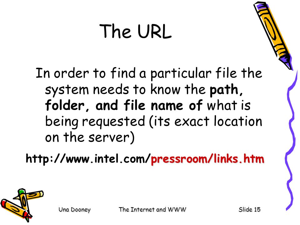 Una DooneyThe Internet and WWWSlide 15 The URL In order to find a particular file the system needs to know the path, folder, and file name of what is being requested (its exact location on the server) pressroom/links.htm