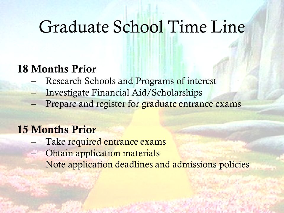 Graduate School Time Line 18 Months Prior –Research Schools and Programs of interest –Investigate Financial Aid/Scholarships –Prepare and register for graduate entrance exams 15 Months Prior –Take required entrance exams –Obtain application materials –Note application deadlines and admissions policies