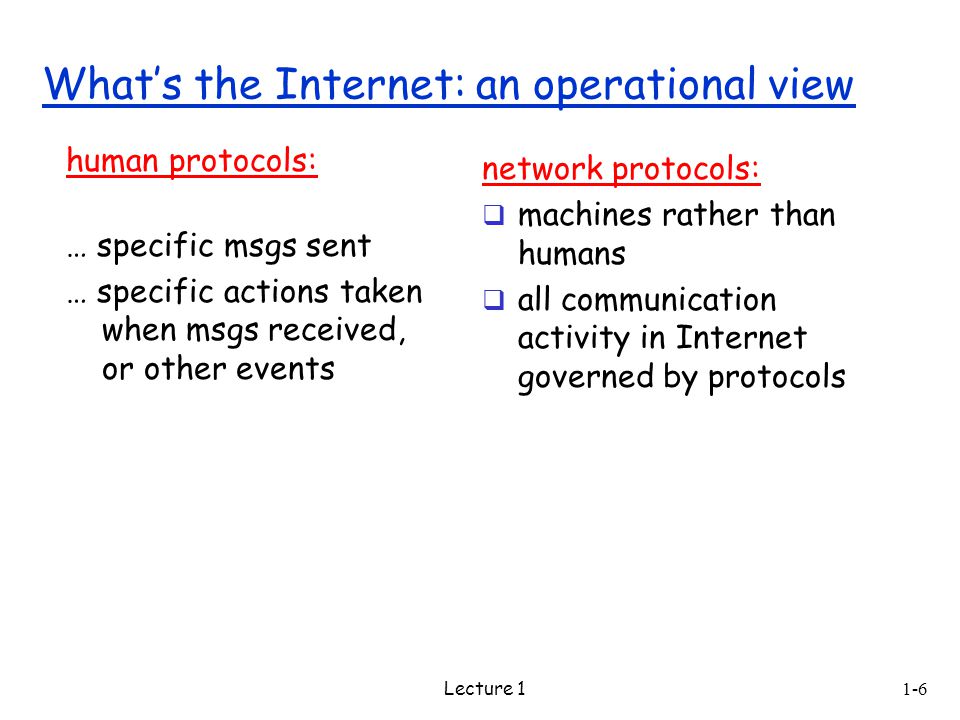 1-6 Lecture 1 human protocols: … specific msgs sent … specific actions taken when msgs received, or other events network protocols:  machines rather than humans  all communication activity in Internet governed by protocols What’s the Internet: an operational view