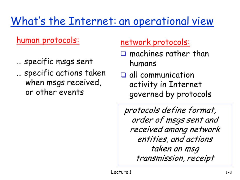 1-8 Lecture 1 human protocols: … specific msgs sent … specific actions taken when msgs received, or other events network protocols:  machines rather than humans  all communication activity in Internet governed by protocols protocols define format, order of msgs sent and received among network entities, and actions taken on msg transmission, receipt What’s the Internet: an operational view