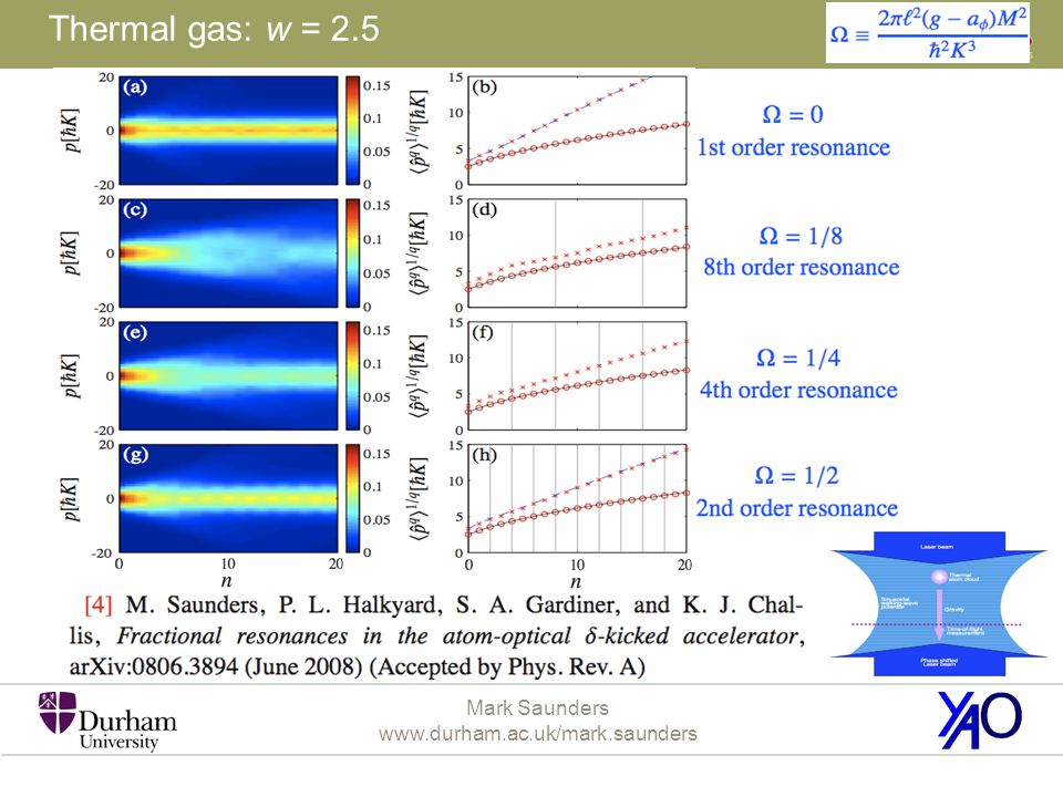 Mark Saunders   Thermal gas: w = 2.5
