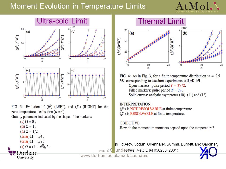 Mark Saunders   Moment Evolution in Temperature Limits Ultra-cold Limit Thermal Limit [9] d’Arcy, Godun, Oberthaler, Summi, Burnett, and Gardiner, Phys.