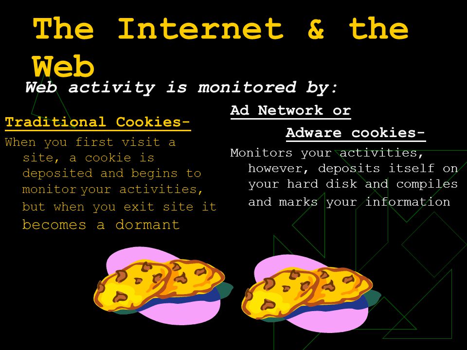 The Internet & the Web Web activity is monitored by: Traditional Cookies- When you first visit a site, a cookie is deposited and begins to monitor your activities, but when you exit site it becomes a dormant Ad Network or Adware cookies- Monitors your activities, however, deposits itself on your hard disk and compiles and marks your information