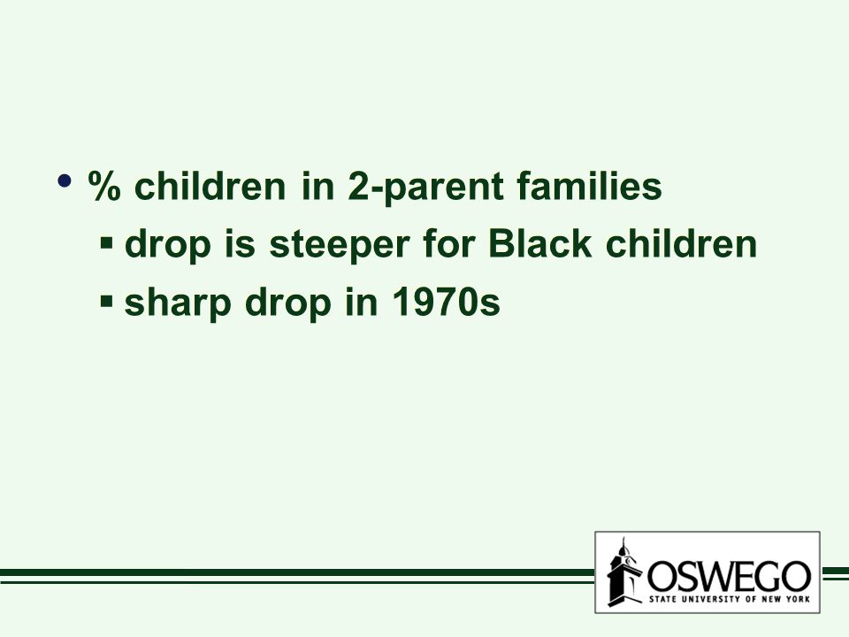 % children in 2-parent families  drop is steeper for Black children  sharp drop in 1970s % children in 2-parent families  drop is steeper for Black children  sharp drop in 1970s