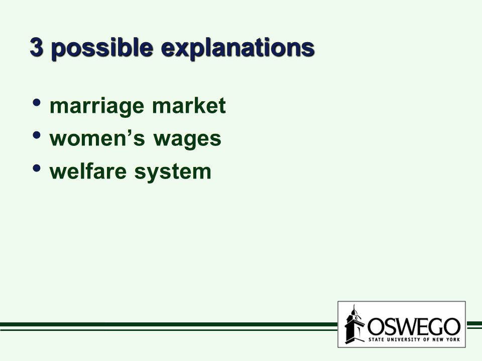 3 possible explanations marriage market women’s wages welfare system marriage market women’s wages welfare system