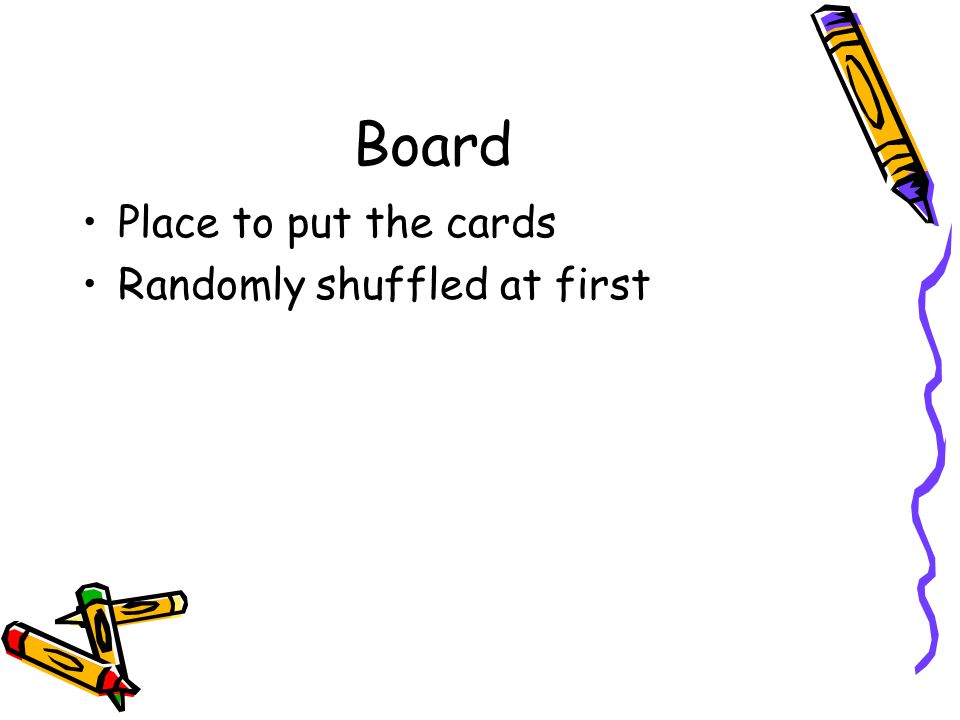 Board Place to put the cards Randomly shuffled at first