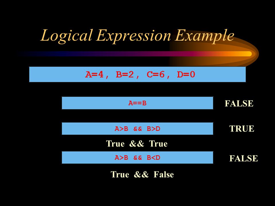 Logical Expression Example FALSE True && True TRUE True && False FALSE