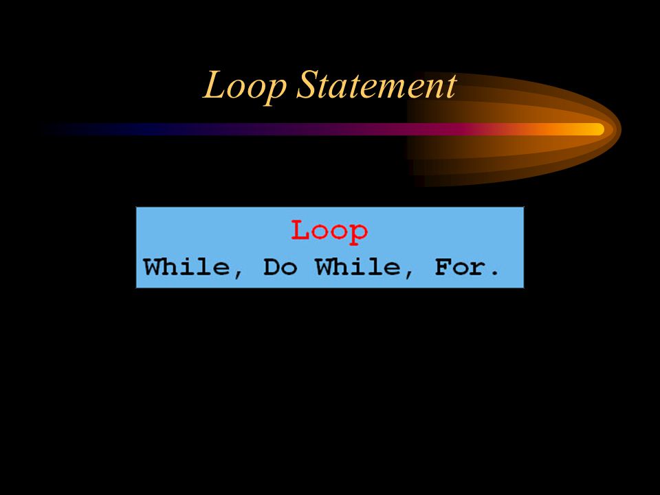 Loop Statement