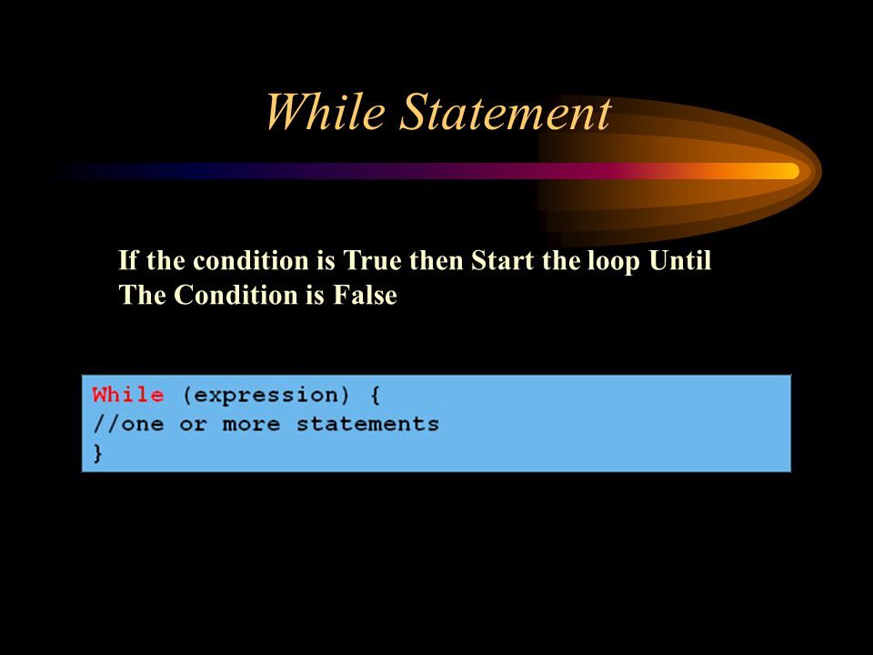While Statement If the condition is True then Start the loop Until The Condition is False