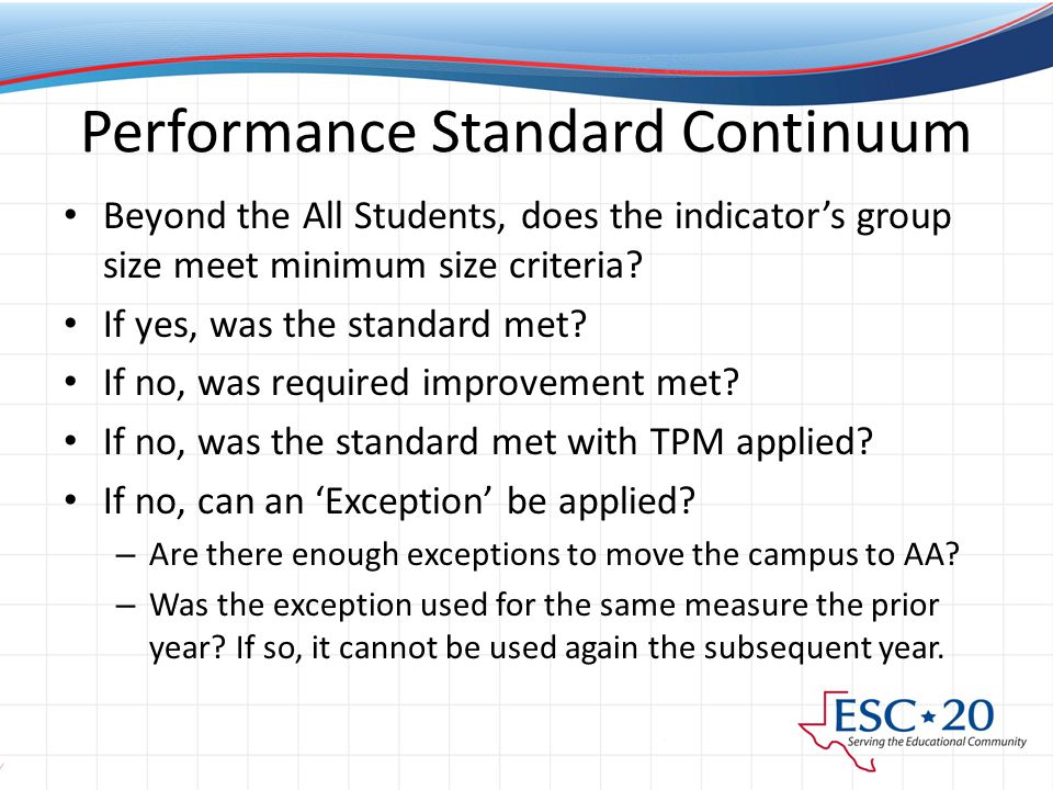 Performance Standard Continuum Beyond the All Students, does the indicator’s group size meet minimum size criteria.