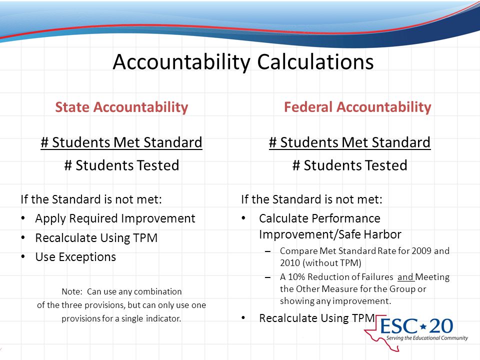 State Accountability Federal Accountability # Students Met Standard # Students Tested If the Standard is not met: Apply Required Improvement Recalculate Using TPM Use Exceptions Note: Can use any combination of the three provisions, but can only use one provisions for a single indicator.