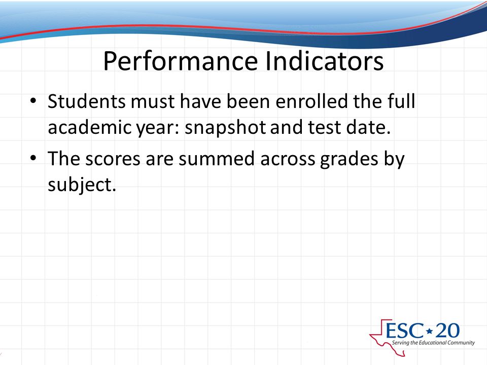 Performance Indicators Students must have been enrolled the full academic year: snapshot and test date.
