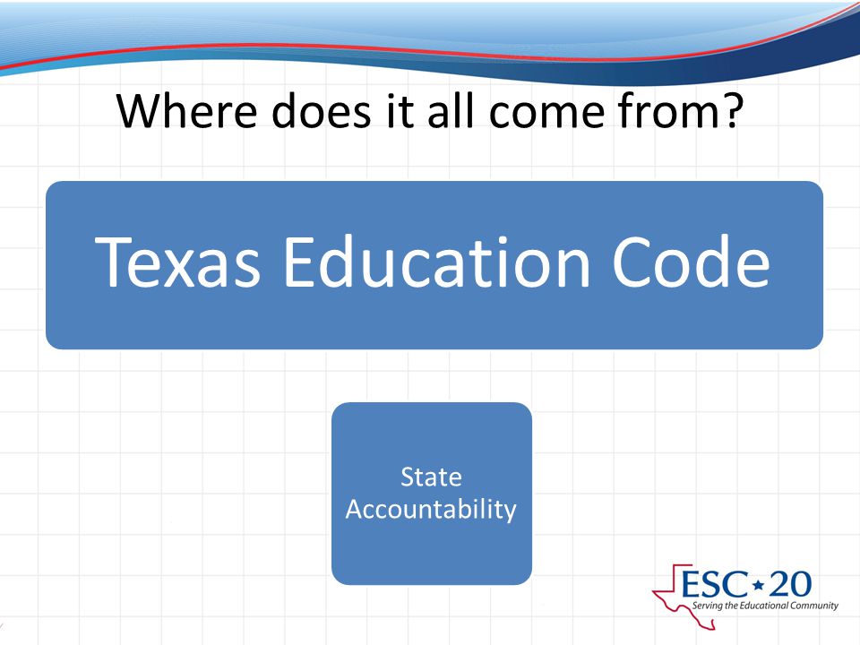 Where does it all come from Texas Education Code State Accountability