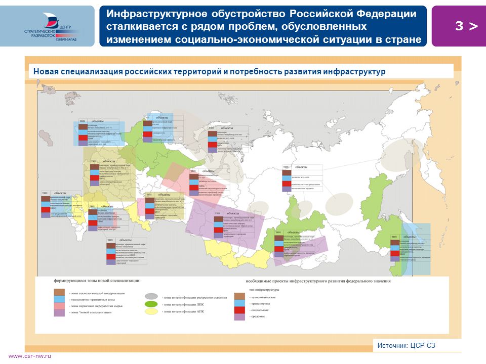 Специализация субъектов россии. Карта развития инфраструктуры России. Объекты инфраструктуры России. Инфраструктура Российской Федерации. Карта социальной инфраструктуры России.