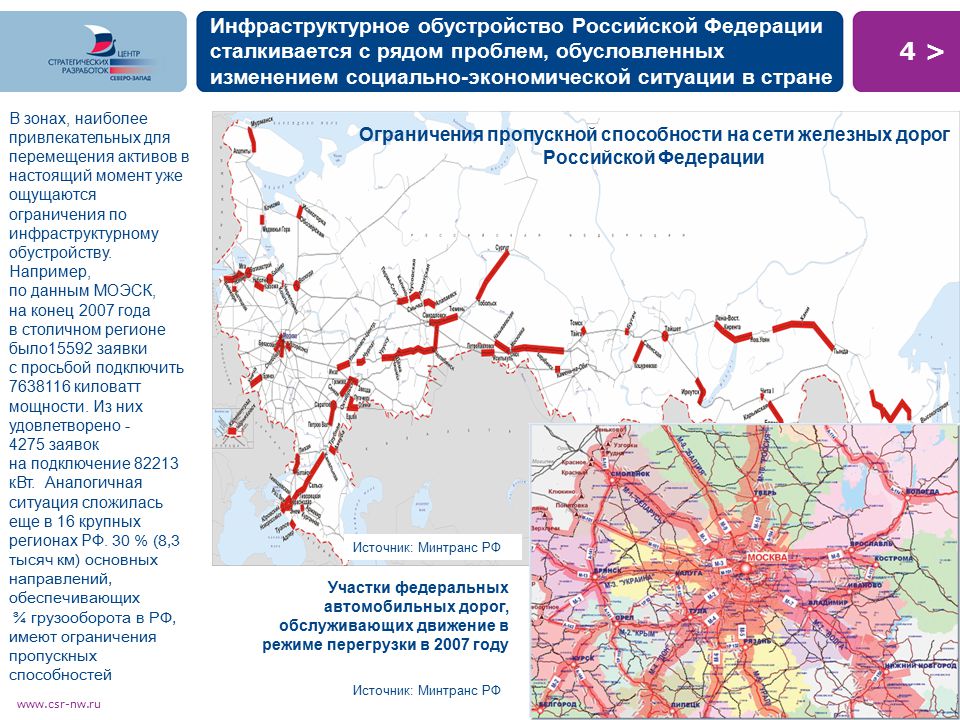 Инфраструктурный комплекс