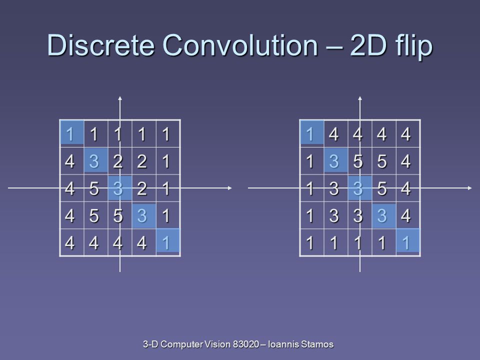 3-D Computer Vision – Ioannis Stamos 3-D Computer Vision CSc Image  Processing I/Filtering. - ppt download