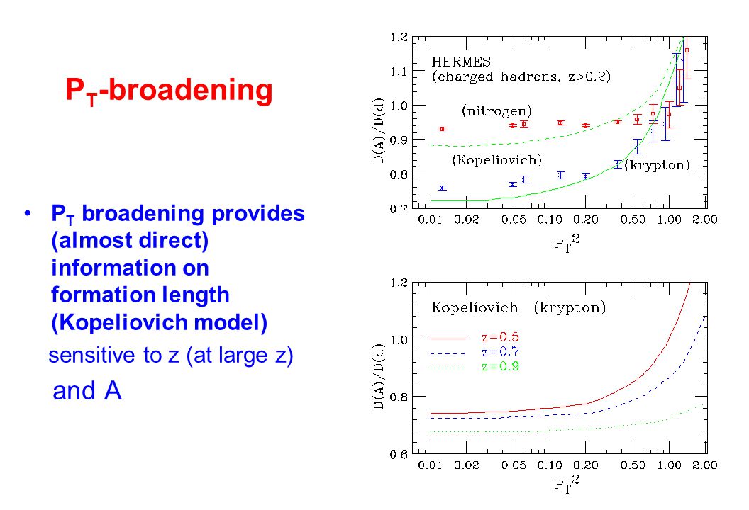 P T -broadening P T broadening provides (almost direct) information on formation length (Kopeliovich model) sensitive to z (at large z) and A