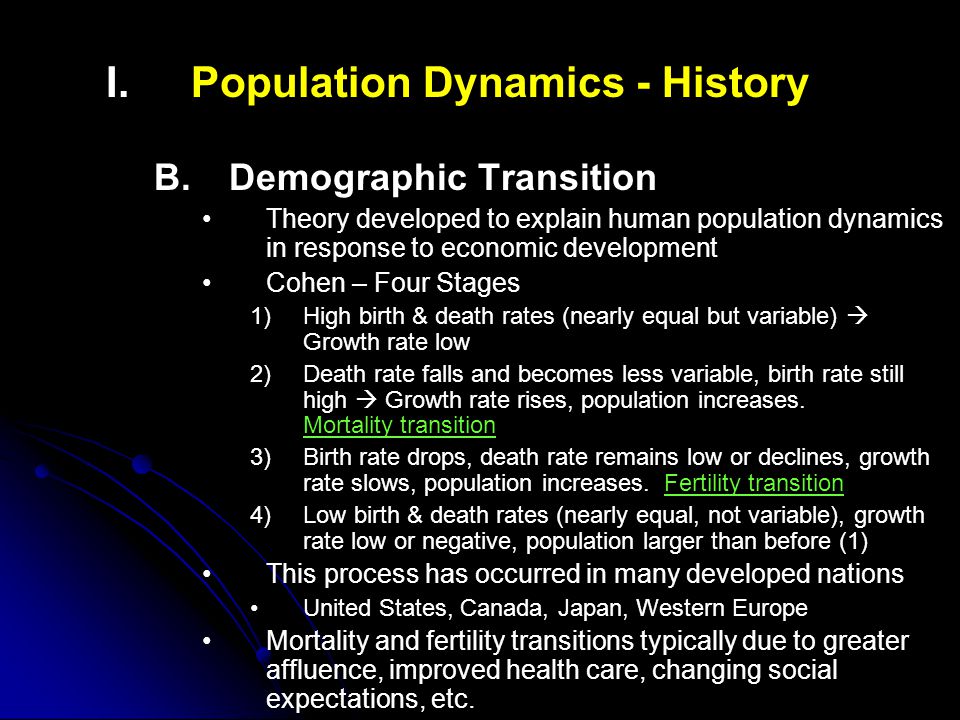 I. I.Population Dynamics - History B.