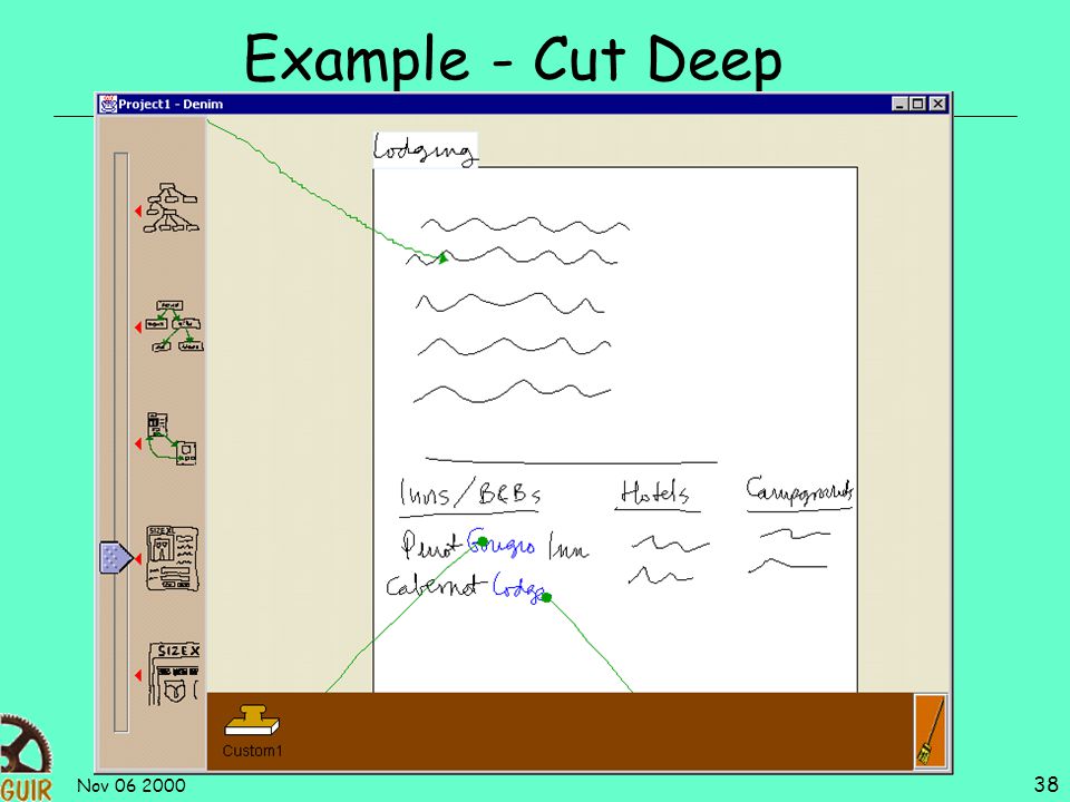 Nov Example - Cut Deep
