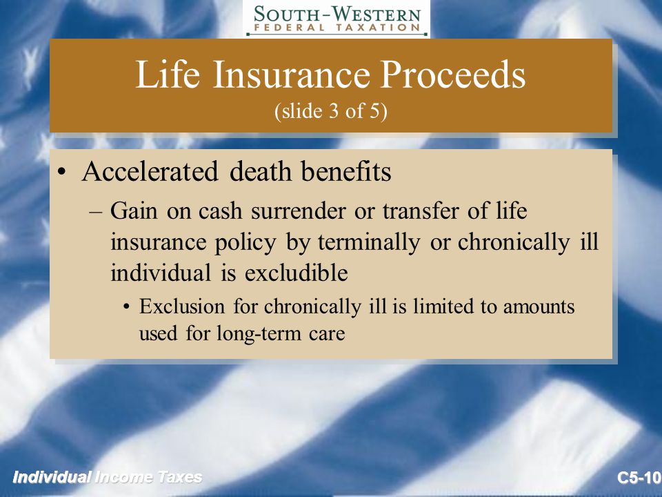 Individual Income Taxes C5-10 Life Insurance Proceeds (slide 3 of 5) Accelerated death benefits –Gain on cash surrender or transfer of life insurance policy by terminally or chronically ill individual is excludible Exclusion for chronically ill is limited to amounts used for long-term care Accelerated death benefits –Gain on cash surrender or transfer of life insurance policy by terminally or chronically ill individual is excludible Exclusion for chronically ill is limited to amounts used for long-term care