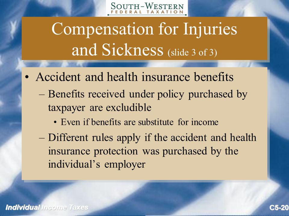 Individual Income Taxes C5-20 Compensation for Injuries and Sickness (slide 3 of 3) Accident and health insurance benefits –Benefits received under policy purchased by taxpayer are excludible Even if benefits are substitute for income –Different rules apply if the accident and health insurance protection was purchased by the individual’s employer Accident and health insurance benefits –Benefits received under policy purchased by taxpayer are excludible Even if benefits are substitute for income –Different rules apply if the accident and health insurance protection was purchased by the individual’s employer